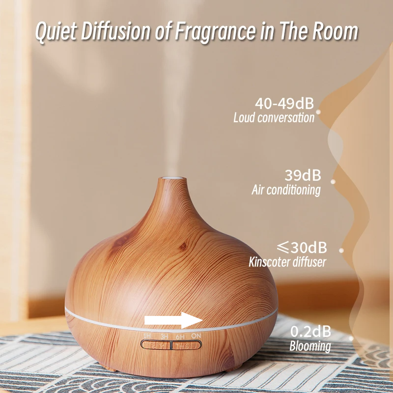 Quality Ultrasonic Air Humidifier Aromatherapy Oil Diffuser with Remote Control 7 Colors Light 500ml