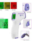 Forehead Digital Thermometer